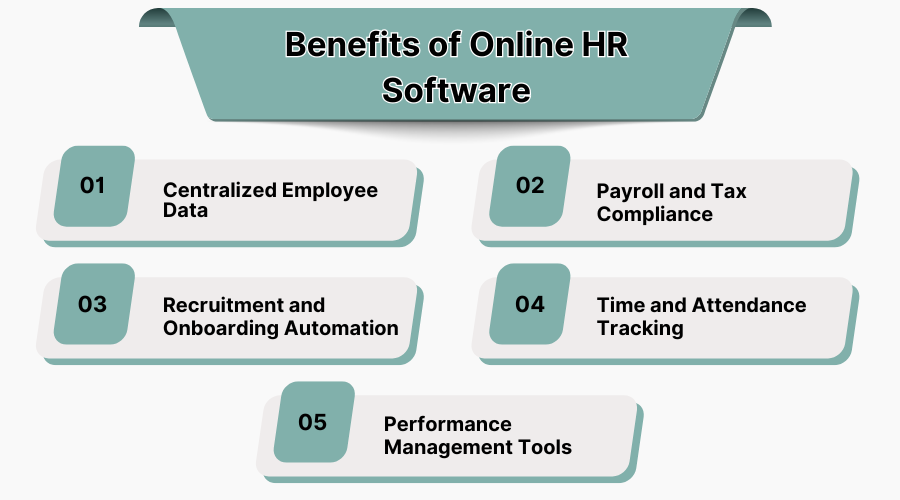 Benefits of Online HR Software